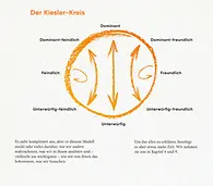 Aus dem Buch, U3