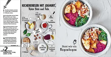 Aus dem Buch, Seite 60-61