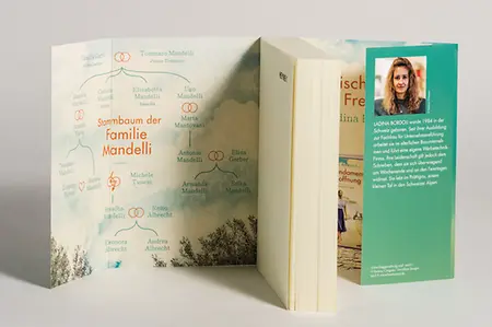 Produktfoto Klappen U2 U3