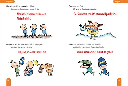 Aus dem Buch, Seite 20-21