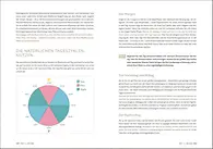 Innenseite_122-123