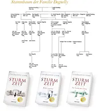 Stammbaum
