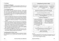 Layout S. 116-117_Kündigung