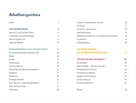 Aus dem Buch, S. 4–5 