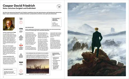 Leonardo, Frida_und_die_anderen_S.176-177