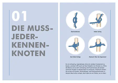 Aus dem Buch, Seite 16-17