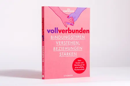 Harwood Verbunden Produktfoto Cover