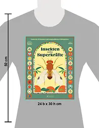 torso_7675 Insekten und ihre Superkräfte