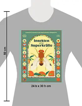 torso_7675 Insekten und ihre Superkräfte