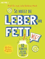 So kriegt die Leber ihr Fett weg!